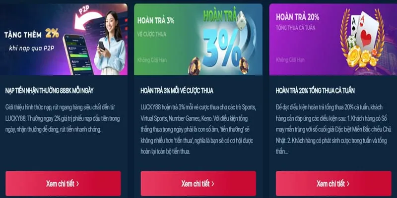 Lợi ích chương trình VIP tại BI88